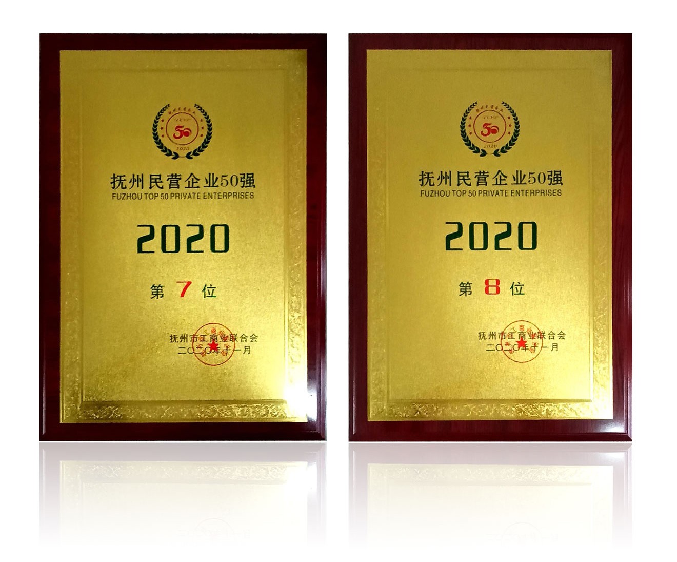 熱烈祝賀恒吉集團(tuán)下屬3家子公司入選2020撫州民營企業(yè)50強(qiáng)